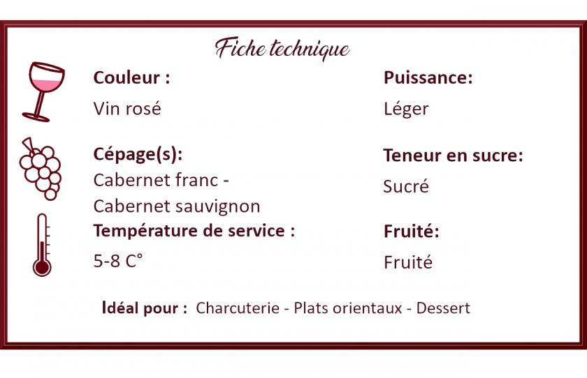 fiche cabernet anjou petit st louis montgueret